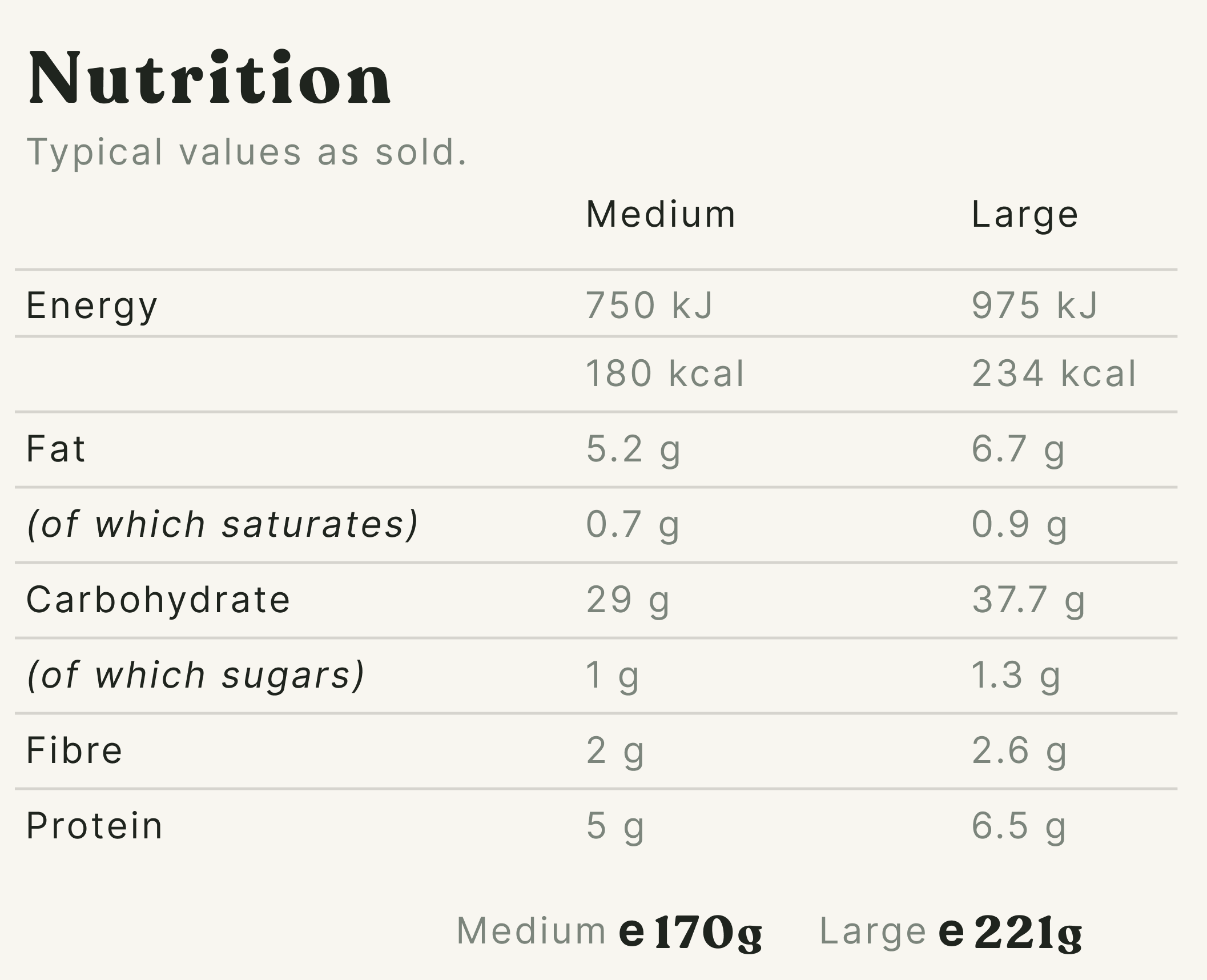 Lemon & Herb Cous Cous