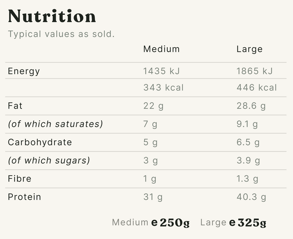 Chicken Caramelised Onion Gravy