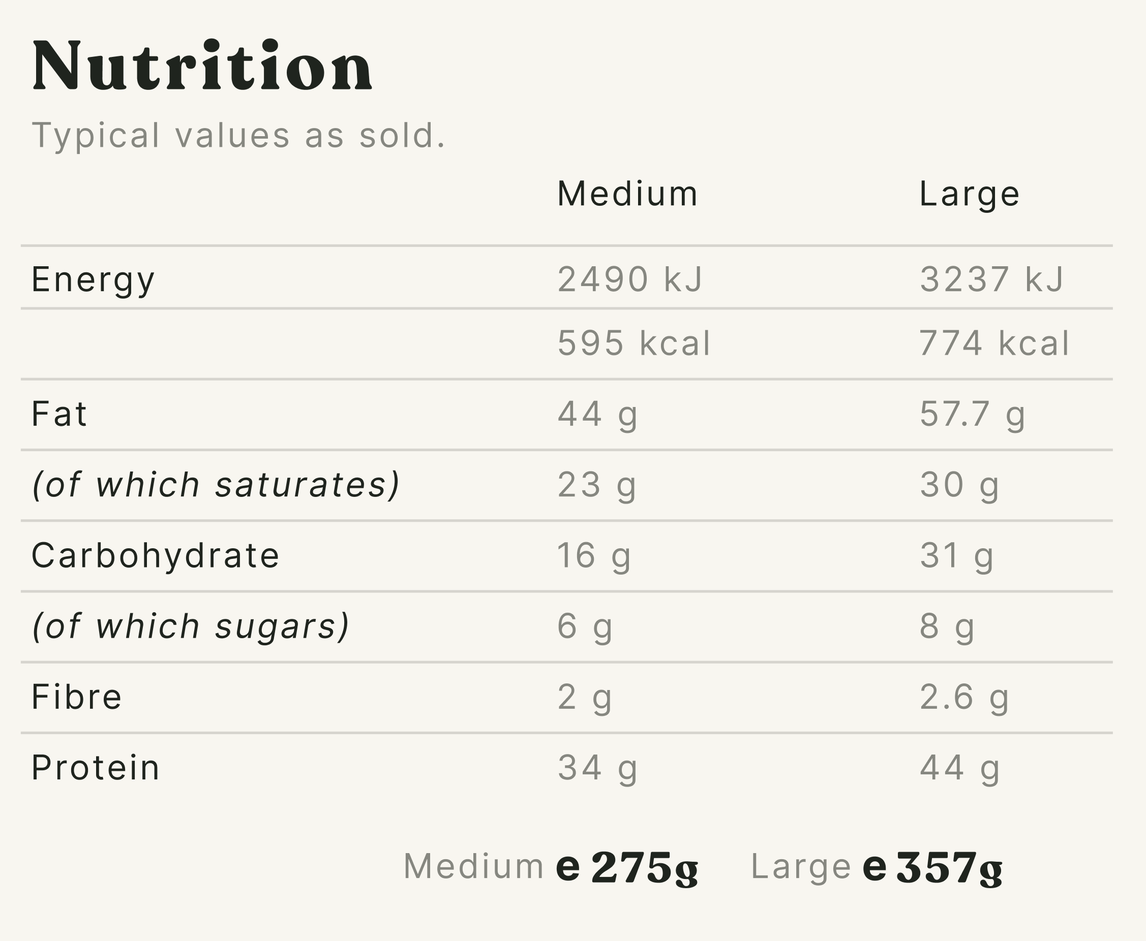 Chicken Coconut Curry