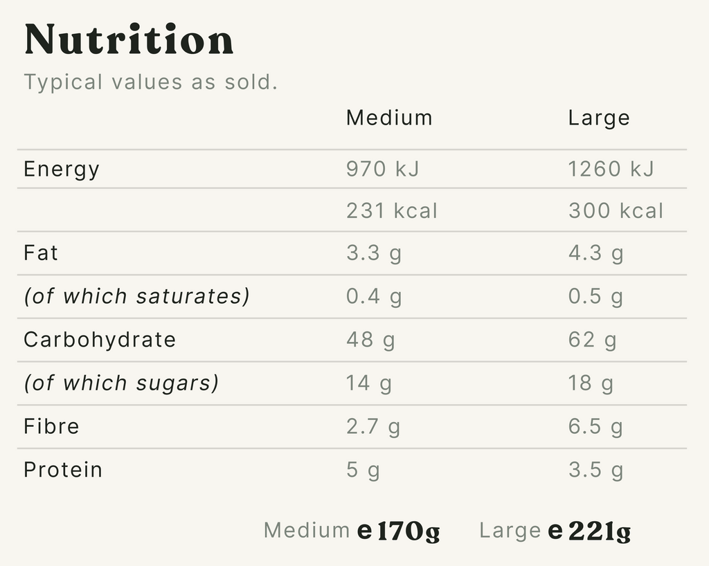 Roasted Sweet Potato